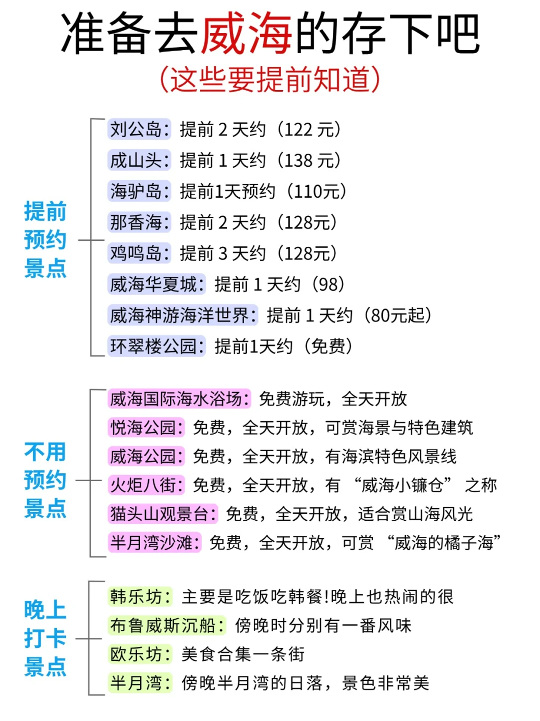7-8月要来威海的注意了，来之前一定要看的！