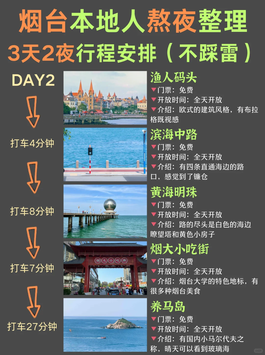 烟台三天两夜行程安排📆本地人熬夜整理……🥹