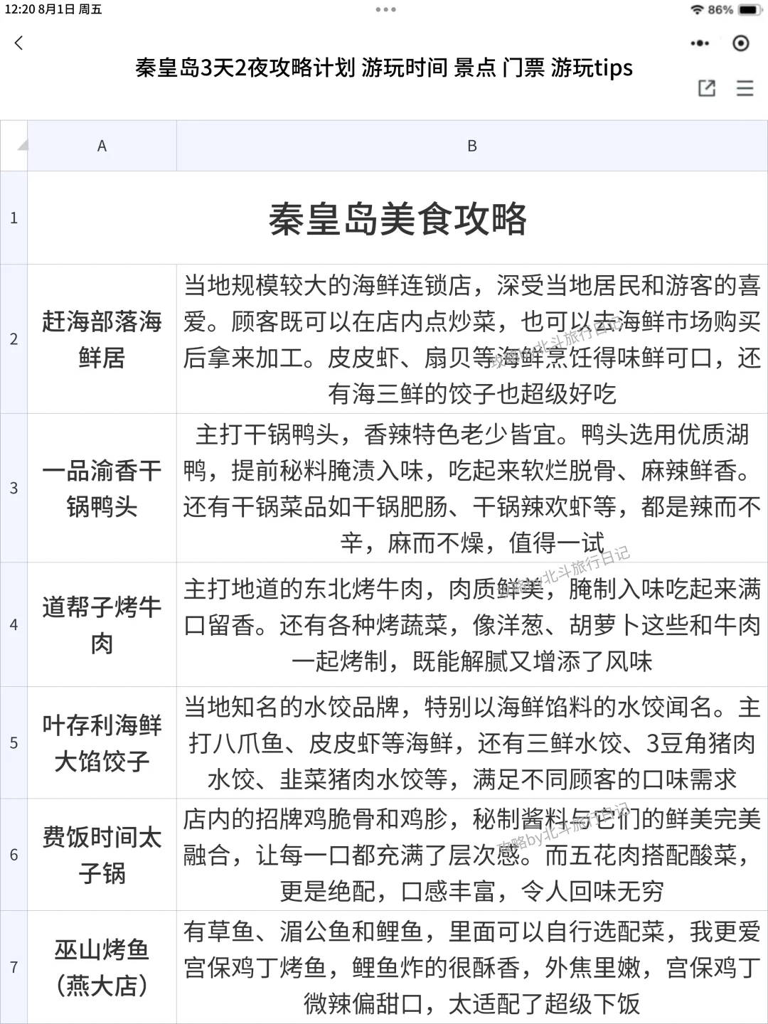 秦始皇岛刚回！熬夜整理的秦皇岛复盘攻略✅
