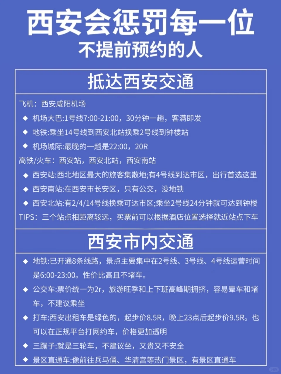 西安📢暑假旅游保姆级攻略❗️快看过来