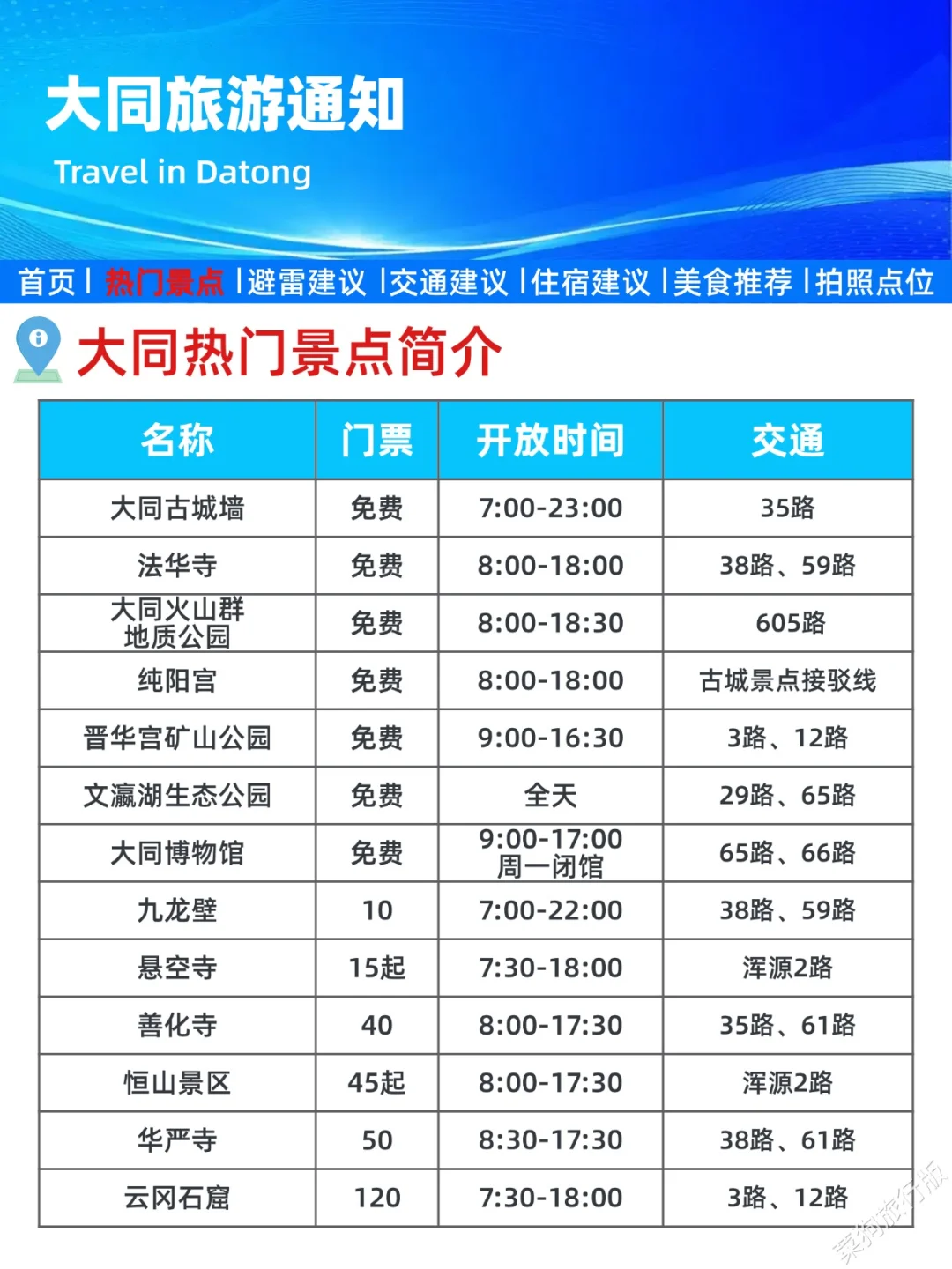 刚发的大同旅游通知！幸好提前看到了😭