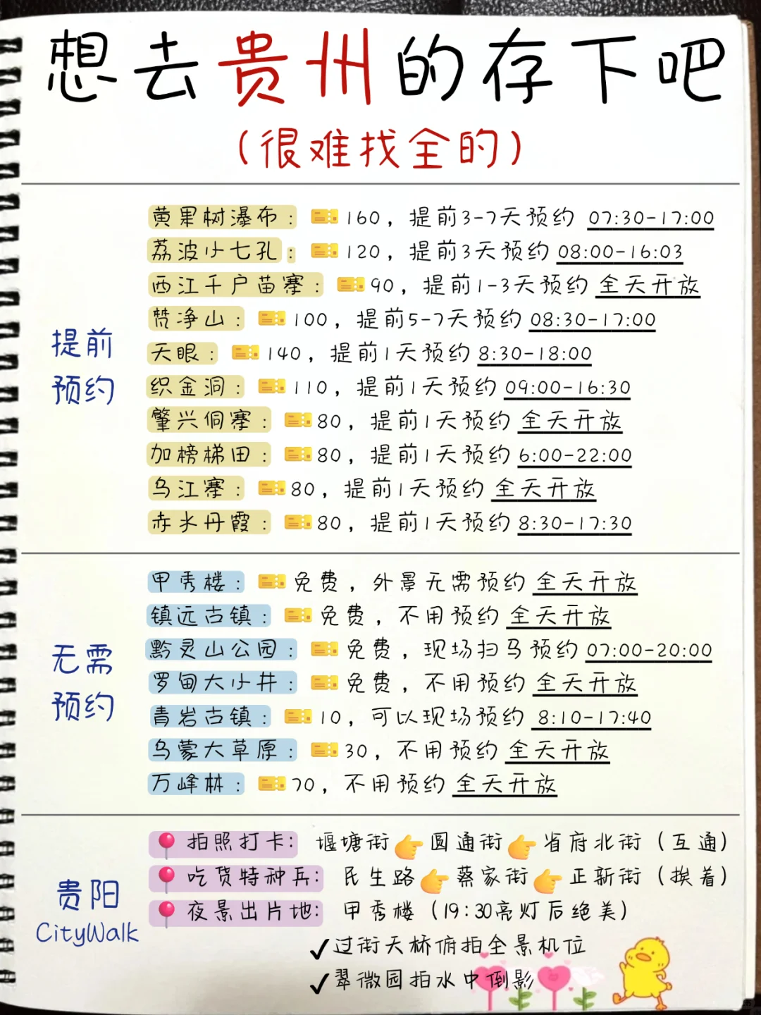 土著手写贵州旅游攻略🥹哪里找到这么全的