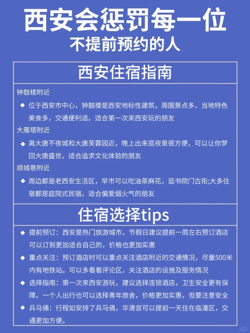 西安📢暑假旅游保姆级攻略❗️快看过来