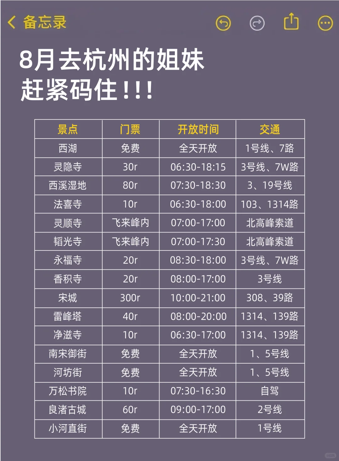 8月来杭州怎么玩？保姆级旅游攻略来啦~