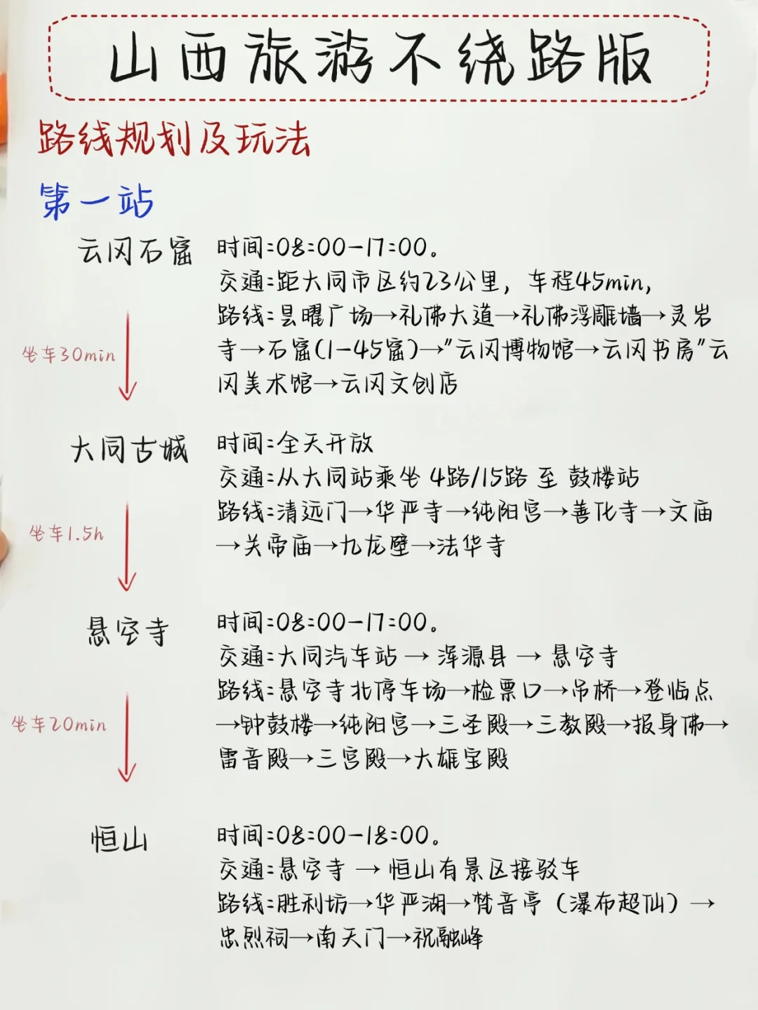 山西旅游|本土推荐保姆级攻略 赶紧🐴住