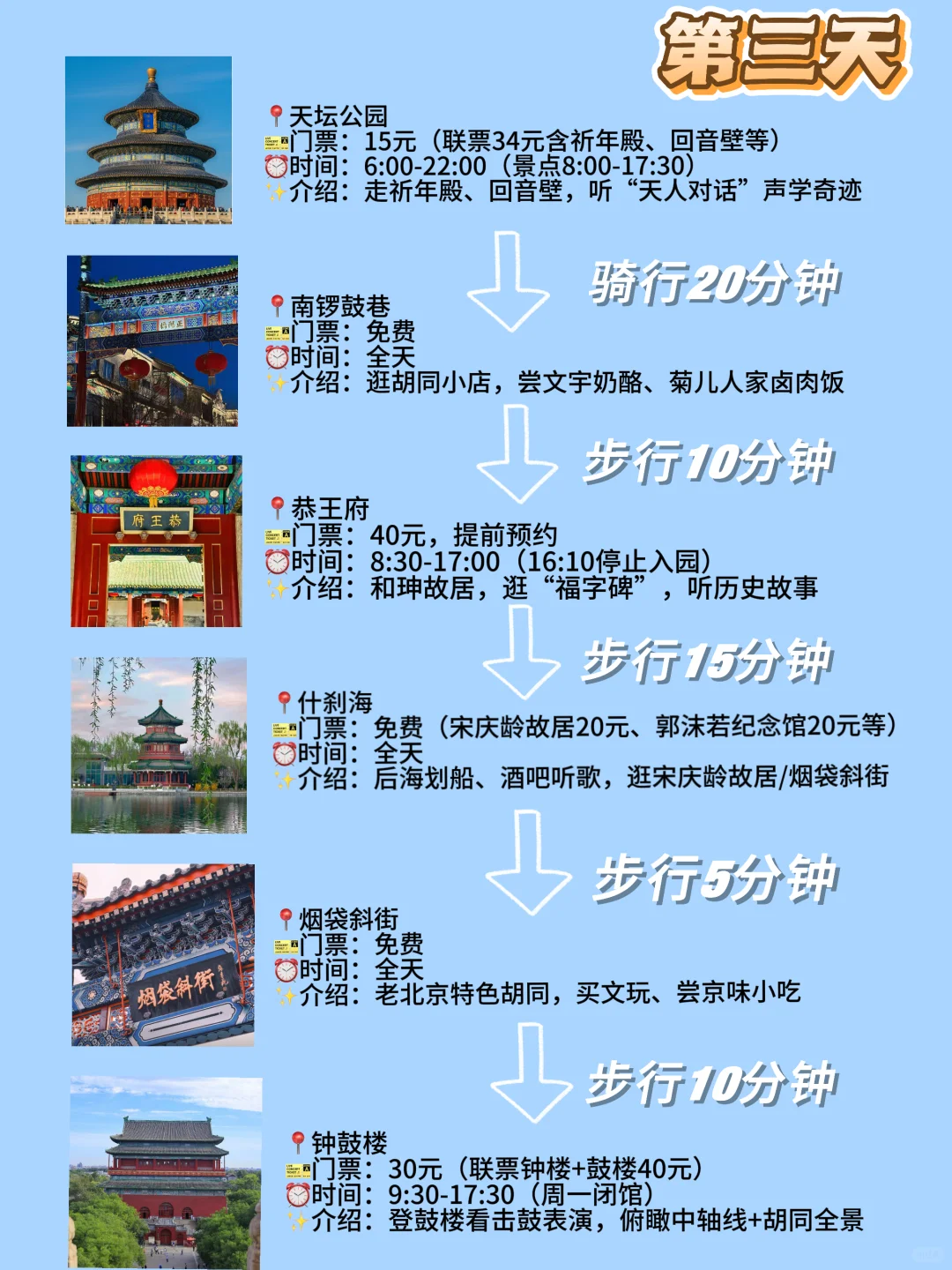 北京旅游|3天深度游路线，跟着走不踩坑！