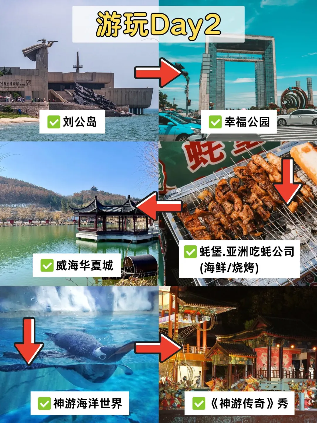 8.4📍威海刚回，后悔没带的东西……