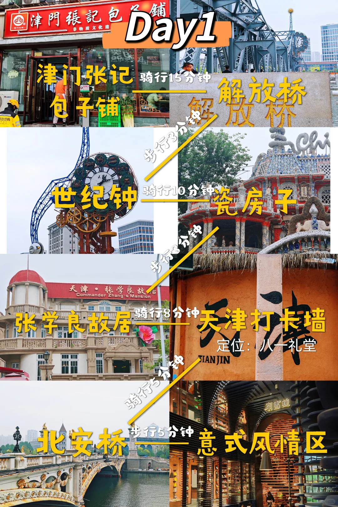天津两天一夜❗️❗️吃住行超全攻略
