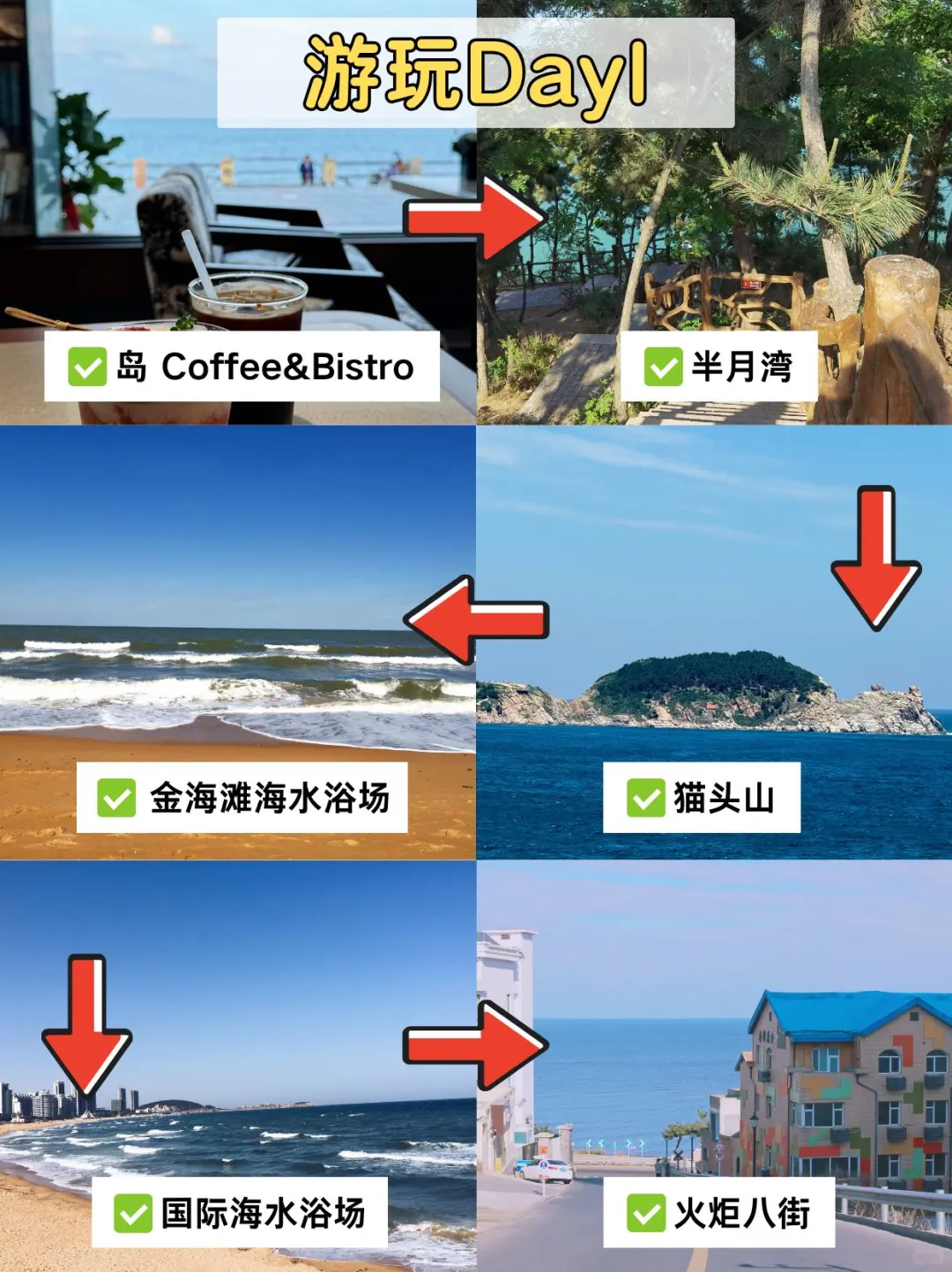 8.4📍威海刚回，后悔没带的东西……