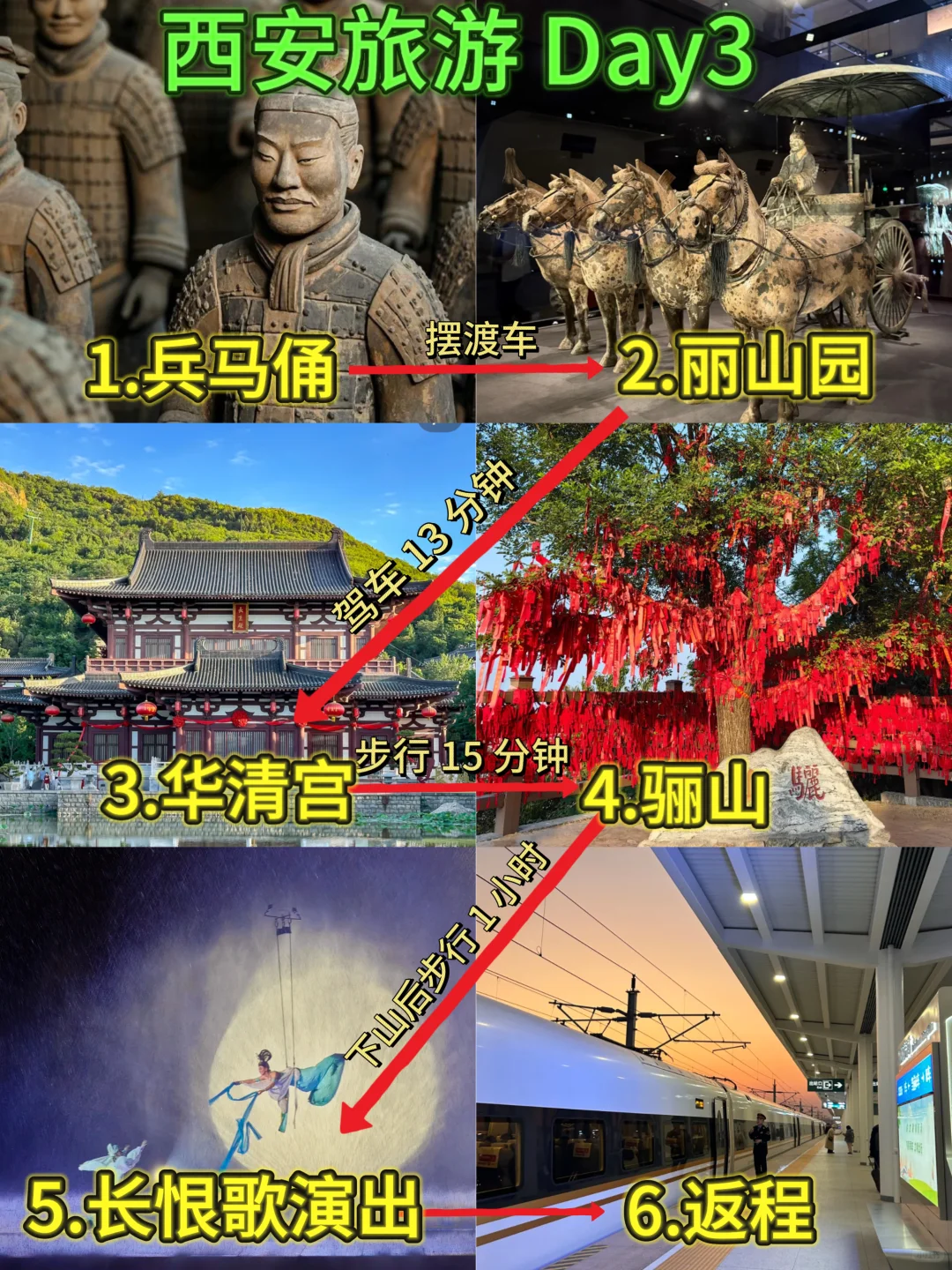 西安3天2夜怎么玩🔥保姆级旅游攻略