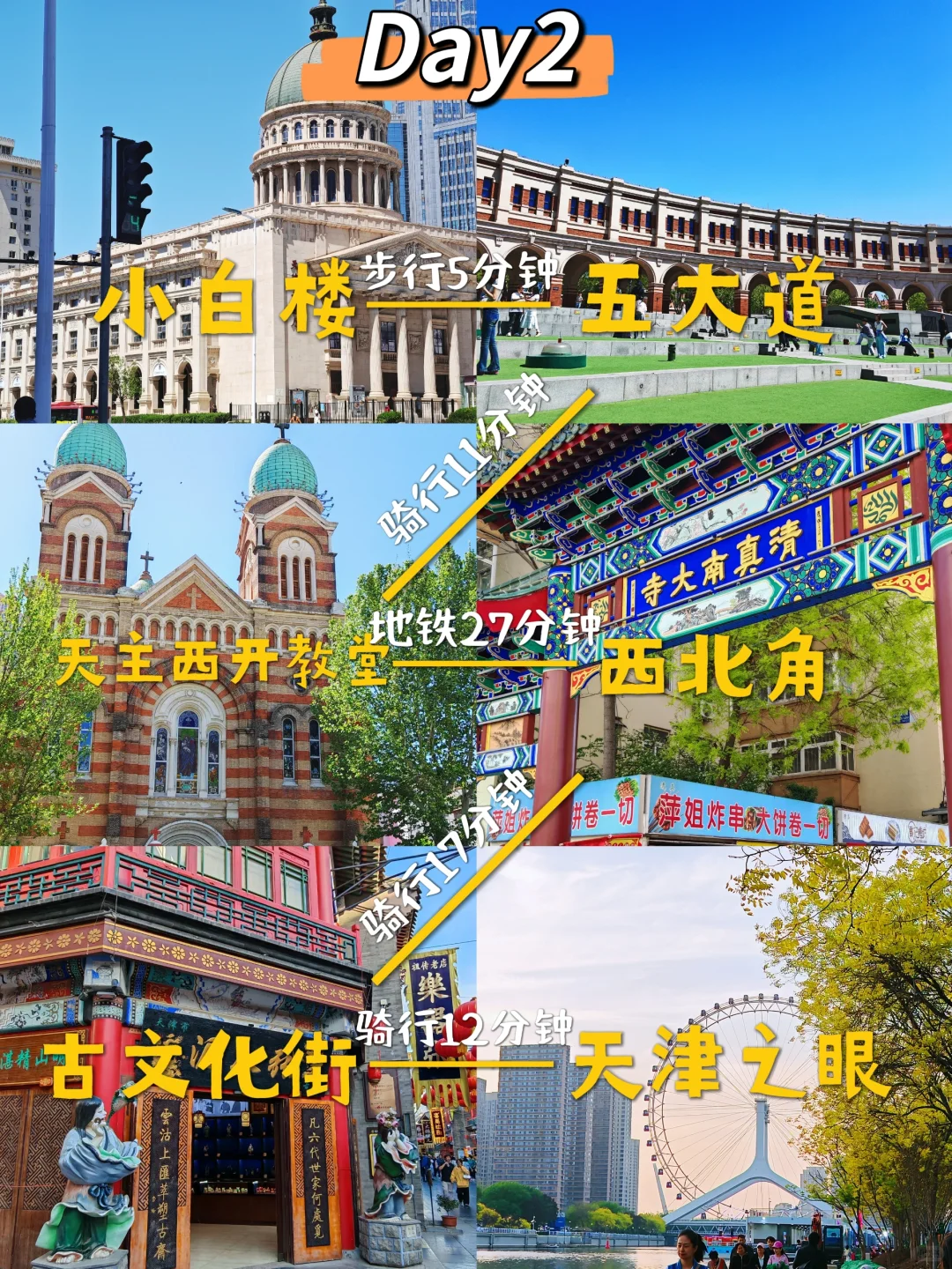 天津两天一夜❗️❗️吃住行超全攻略