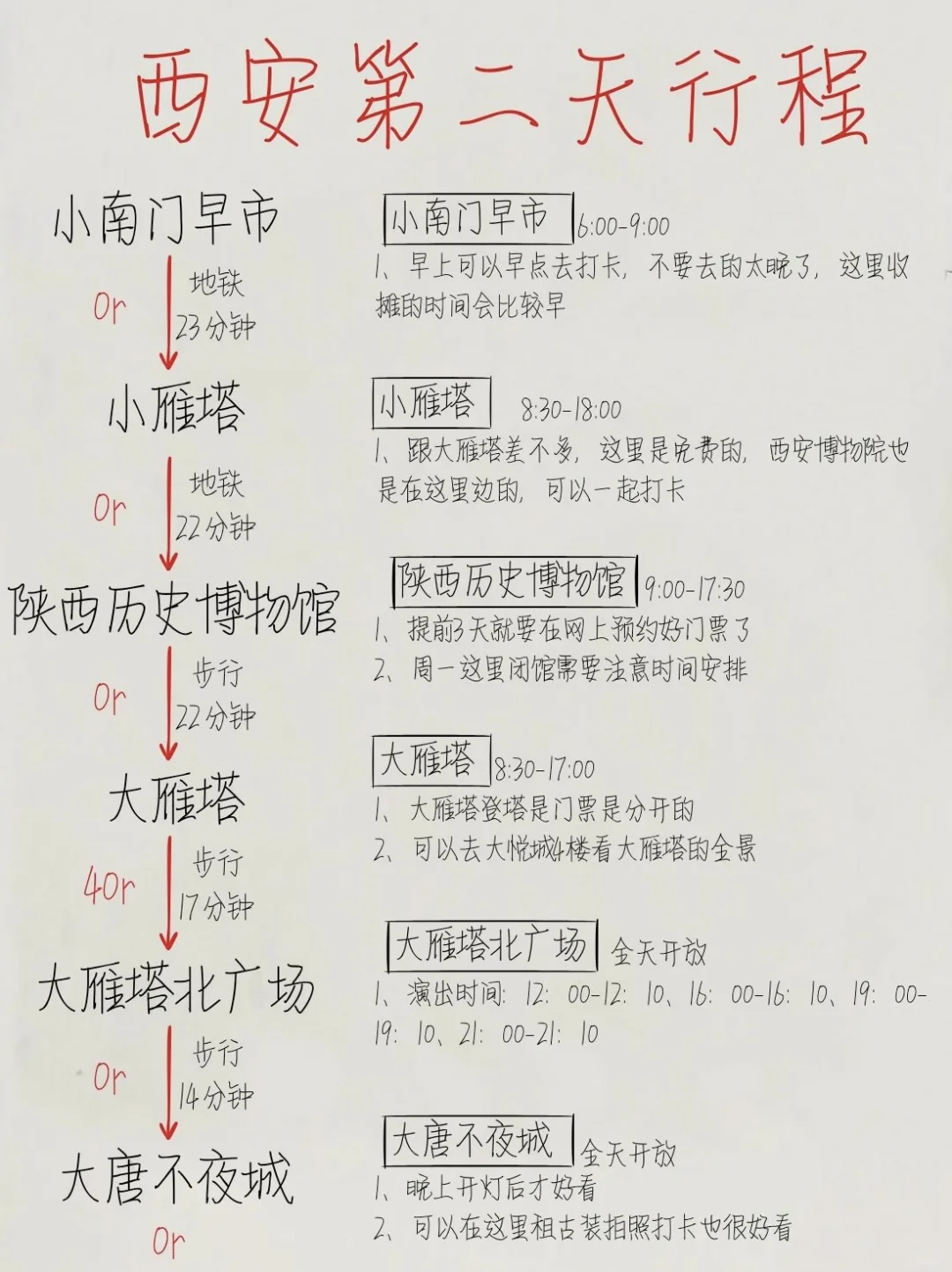 西安旅游攻略｜四天三晚行程安排✅