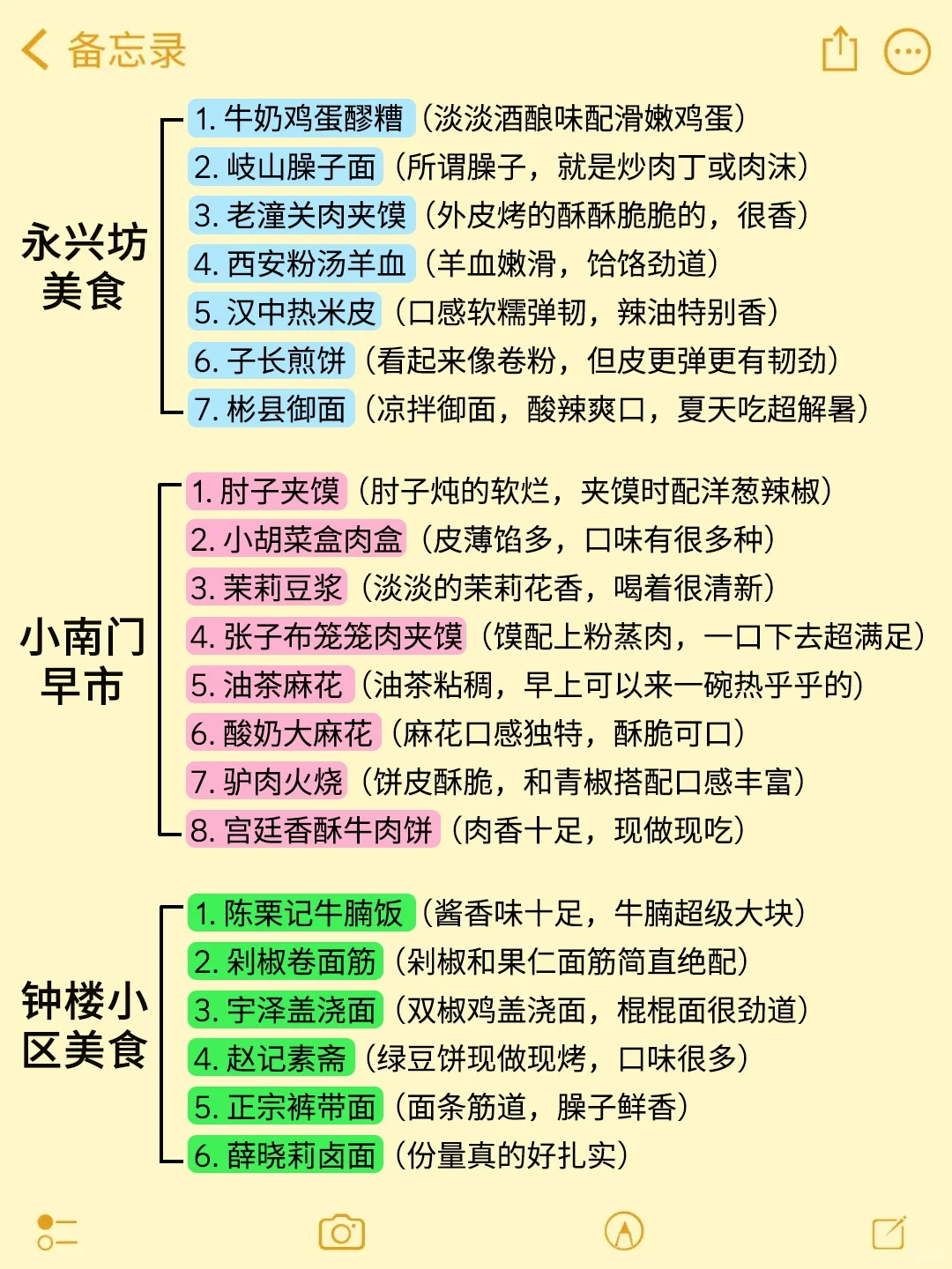 8-10🈷️来西安玩的！别怪我没提前告诉你