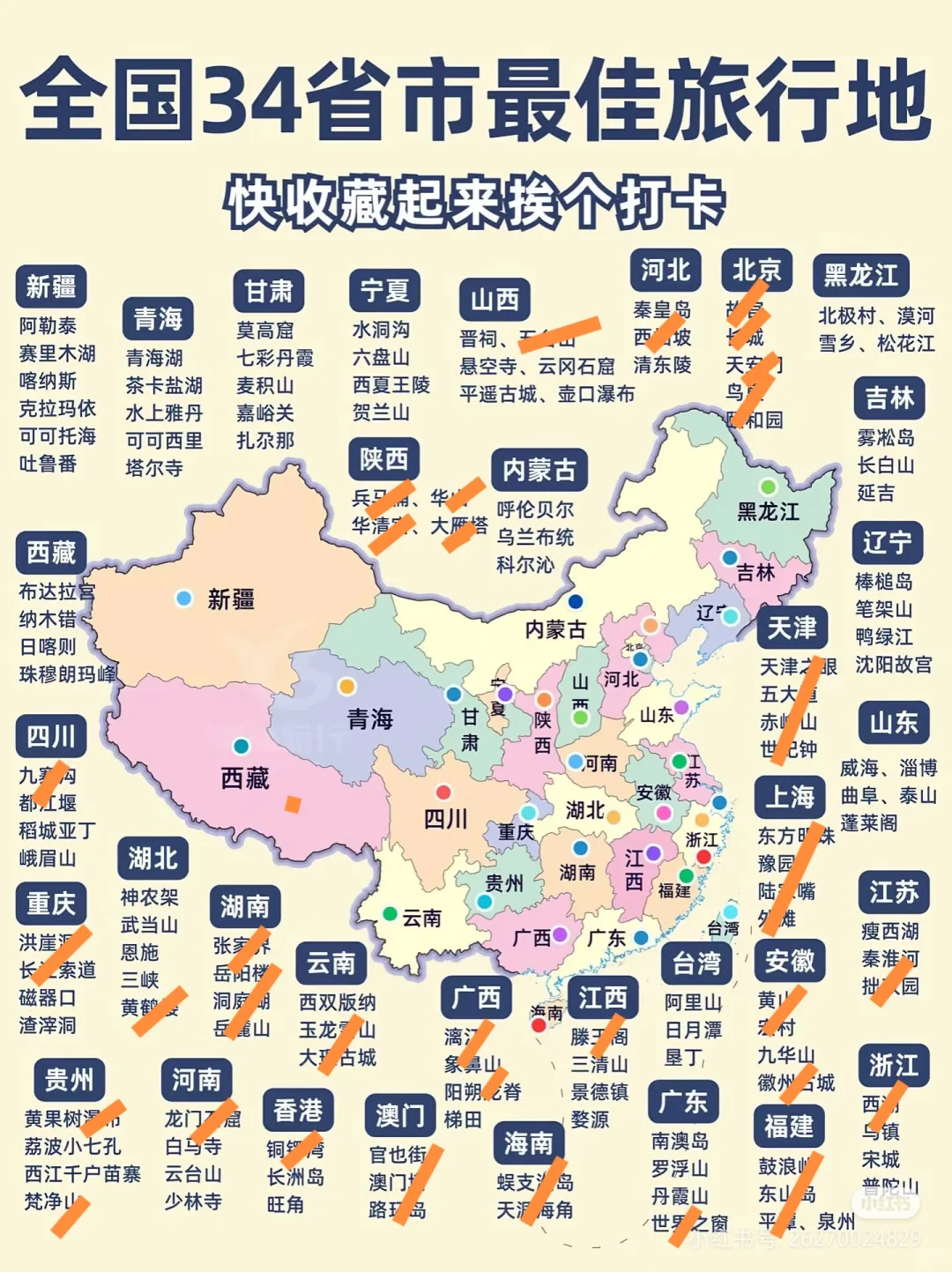 全国34省市最佳旅行地