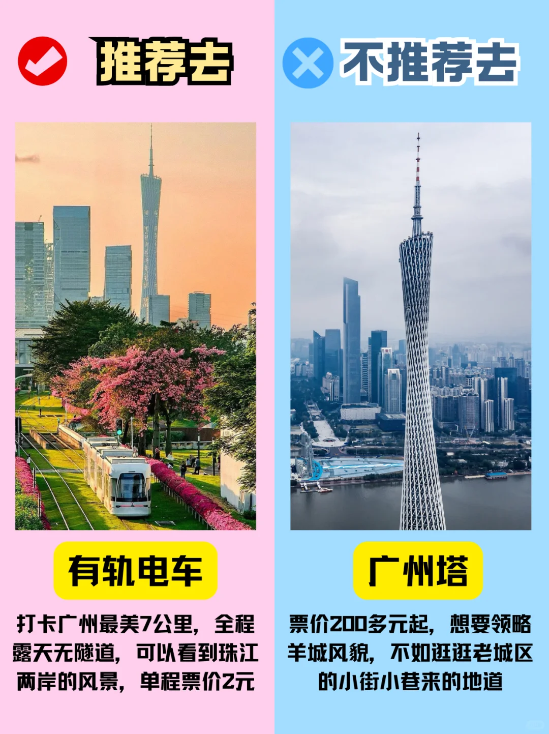 广州旅游攻略｜广州必打卡景点，你都去过吗