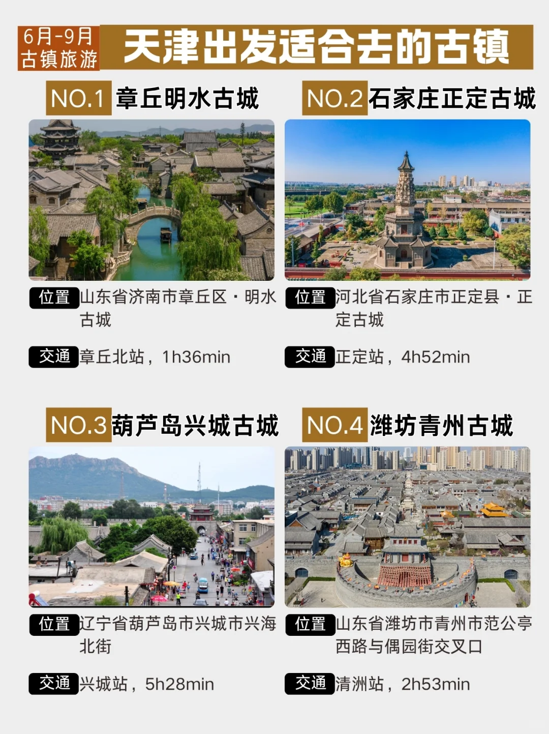 天津周边游 | 高铁5小时内可去人少景美🔥