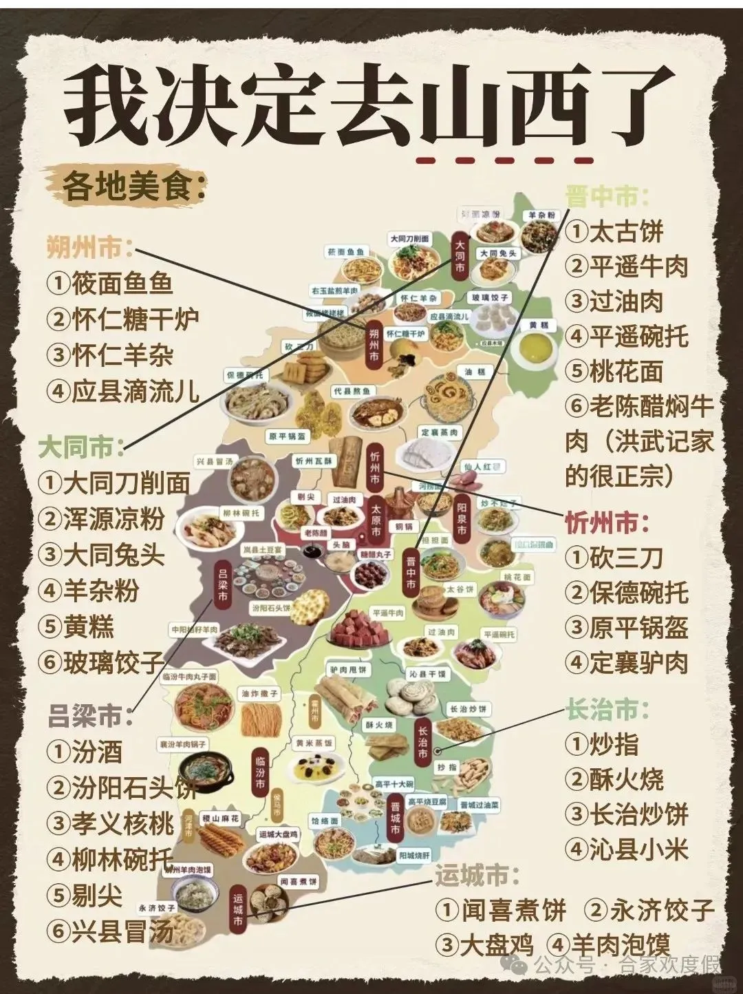 我决定要去山西