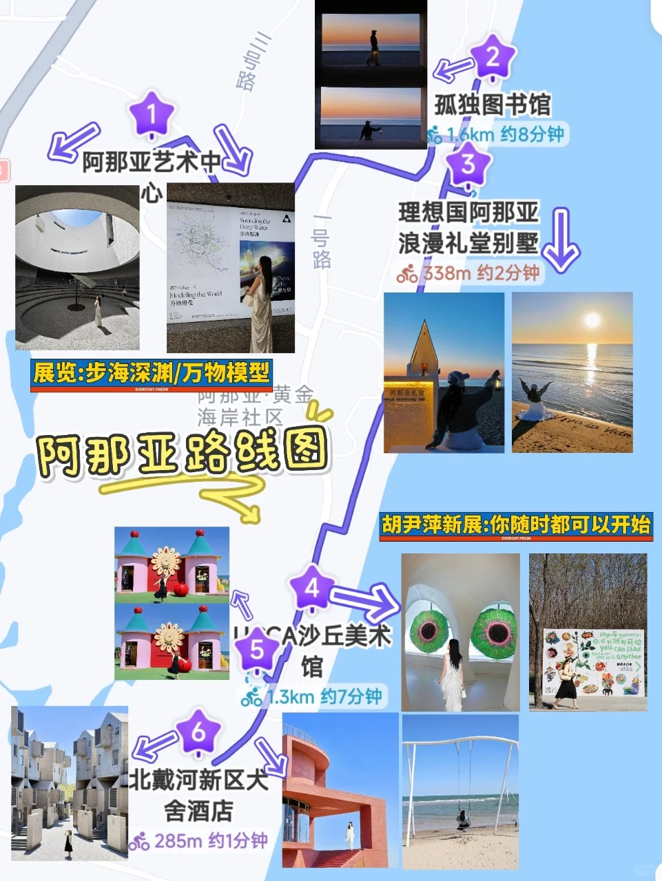 秦皇岛📍会奖励每一个提前做攻略的人