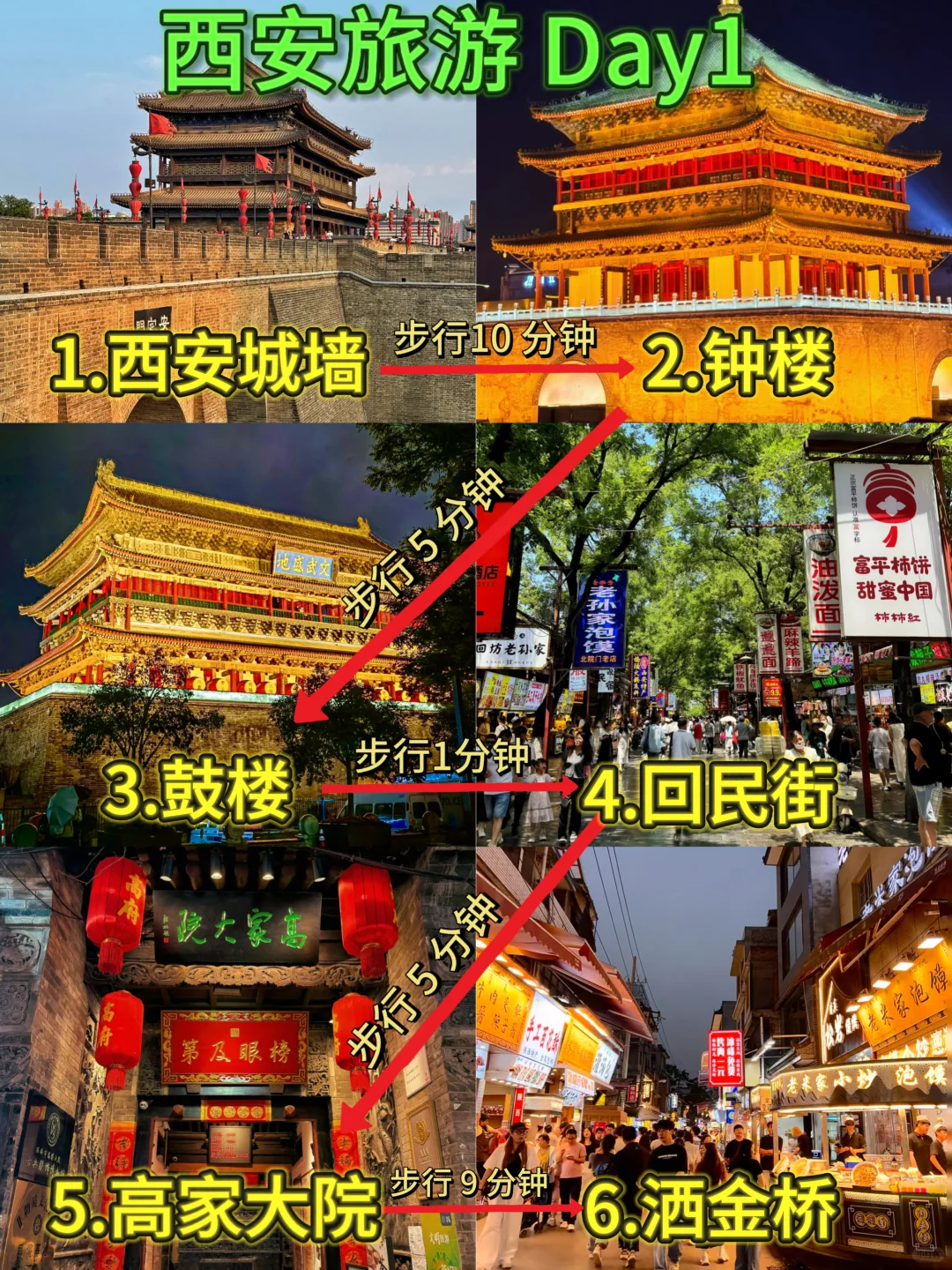 西安3天2夜怎么玩🔥保姆级旅游攻略