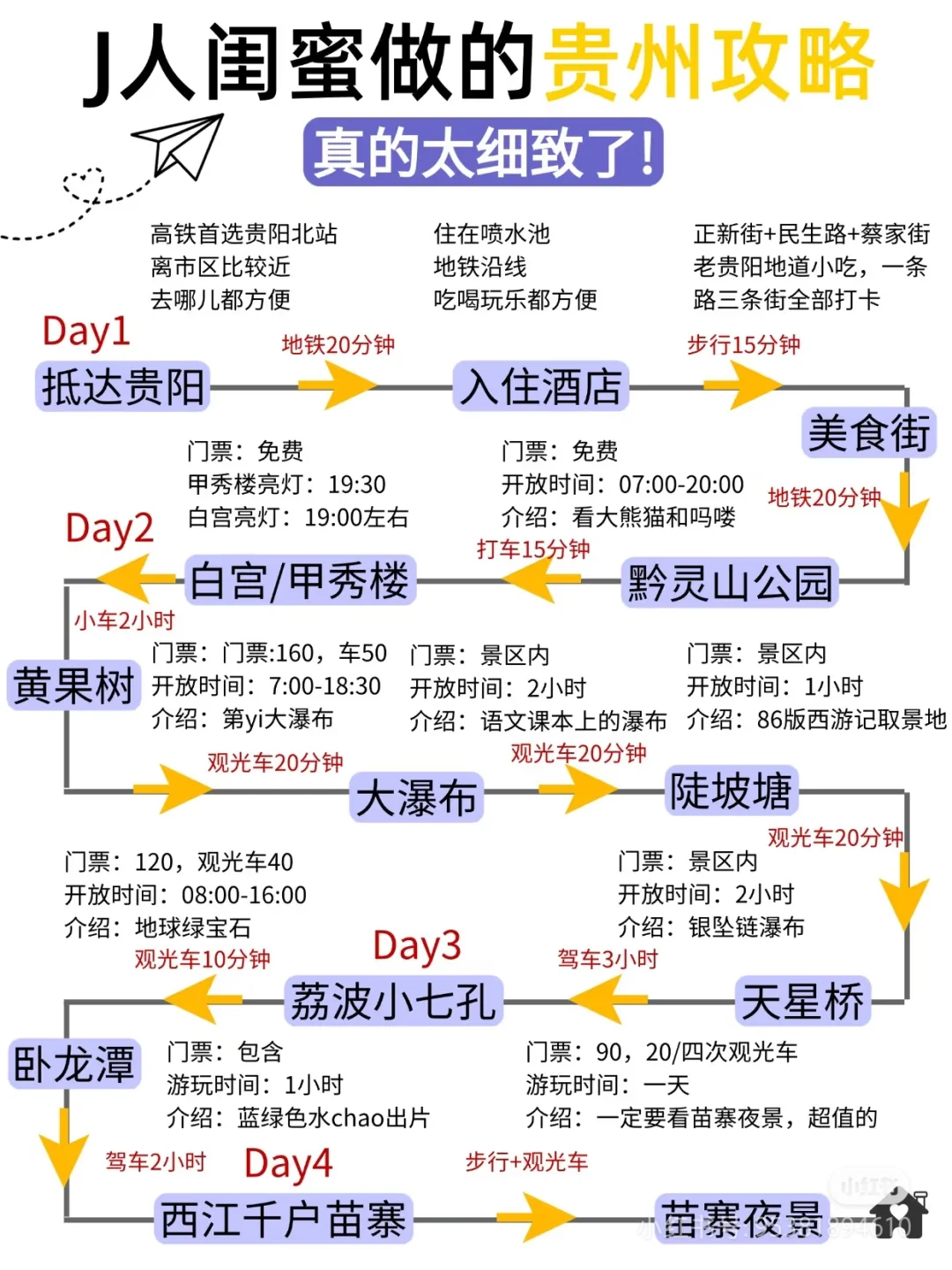 在贵州玩了四天三夜的攻略🧳