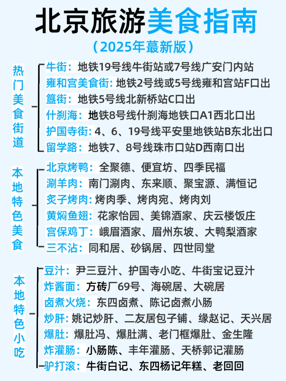 来北京必看❗️ 8-9月攻略已完善赶紧抄作业