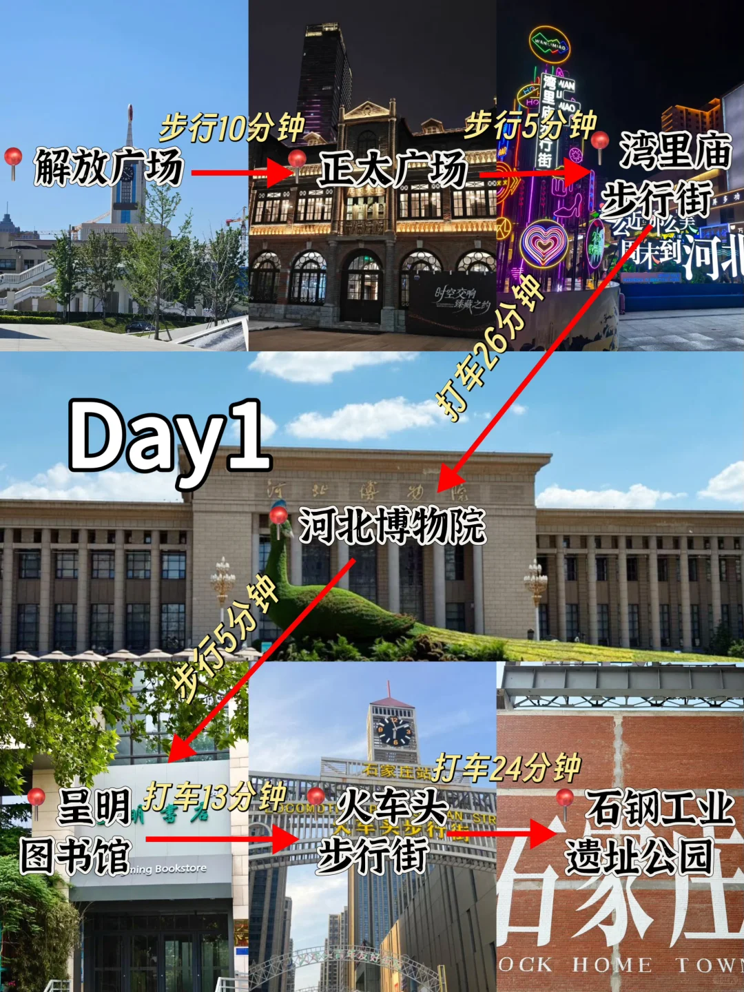 石家庄48h暴走攻略‼️get小众打卡地