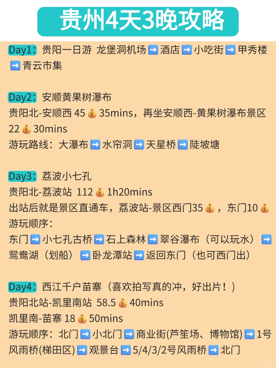 为什么我去贵州旅游之前没刷到这篇。。。