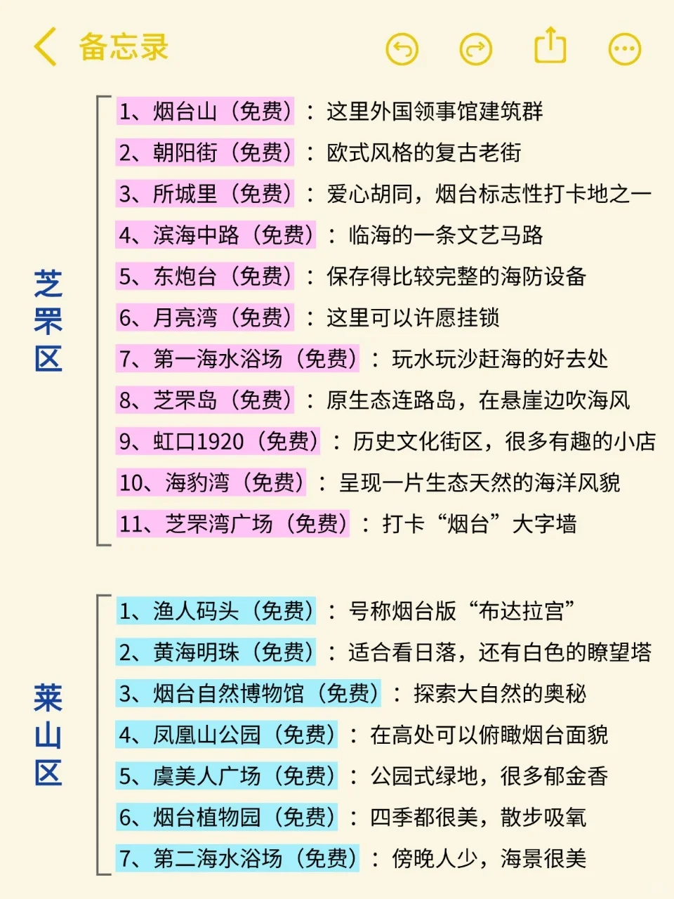 四刷烟台已回，真心奉劝准备去烟台的朋友...