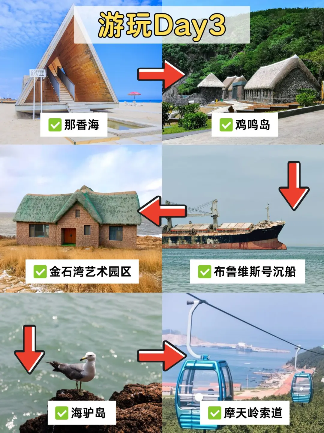8.4📍威海刚回，后悔没带的东西……