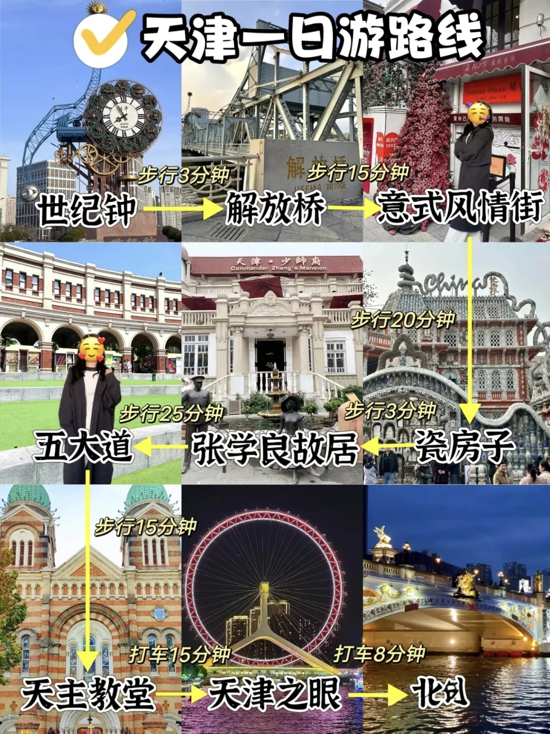 天津一日游路线