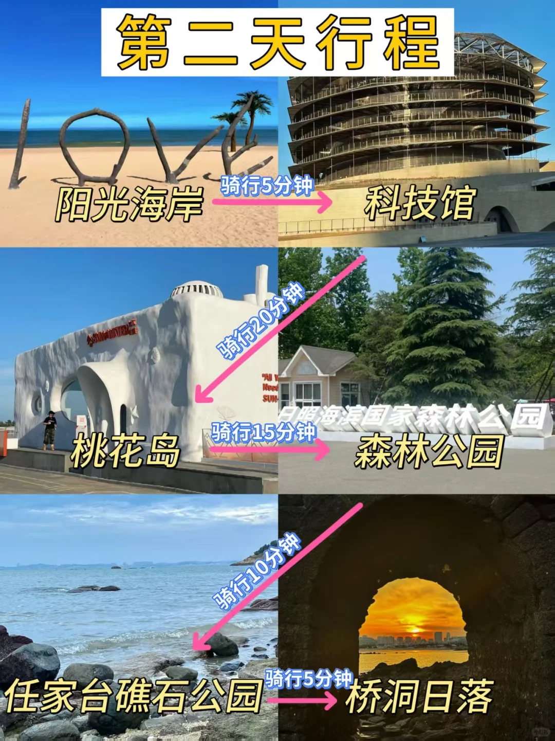 📍日照已回，再也不听网上乱说了