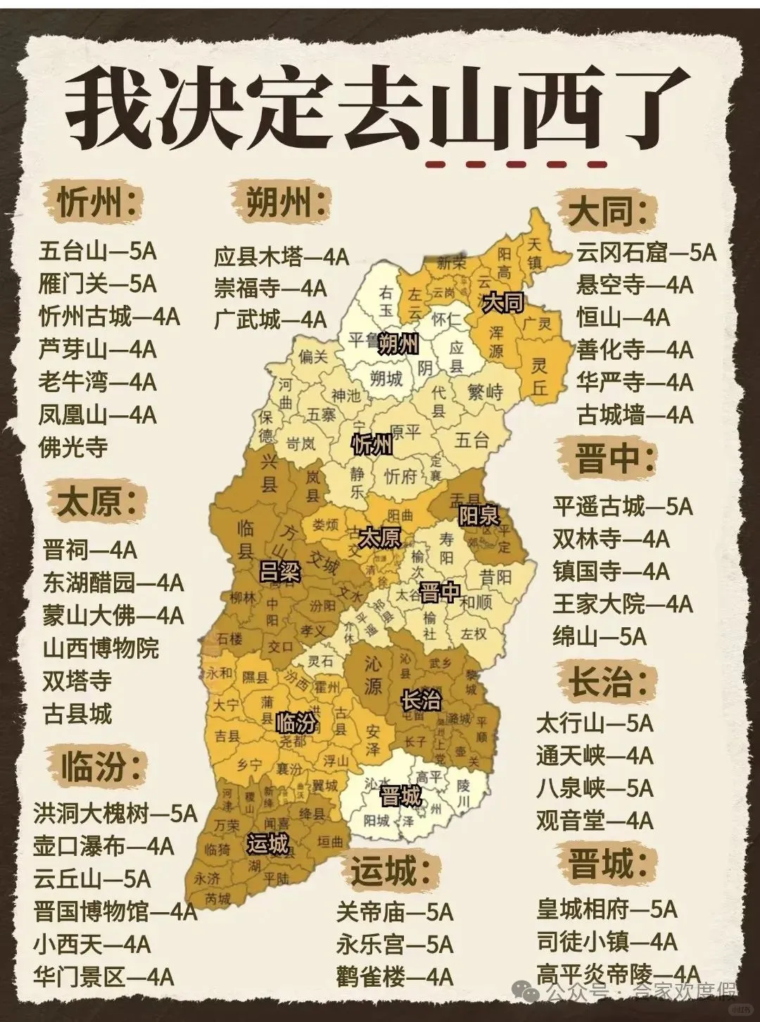我决定要去山西