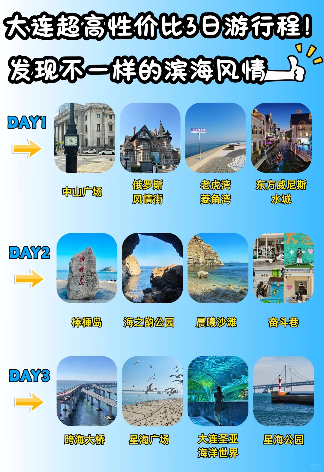 大连超高性价比3日游行程