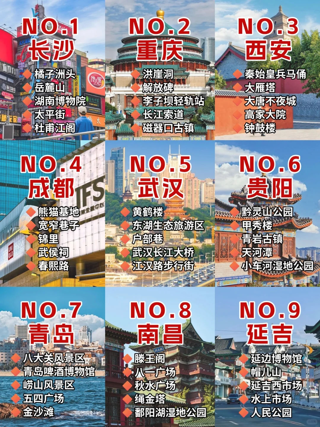 🙋‍♂8-9月学生党9个旅游必去城市🚩