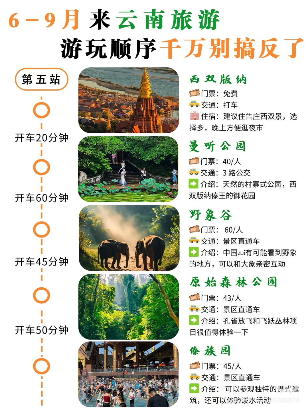 云南路线求推荐