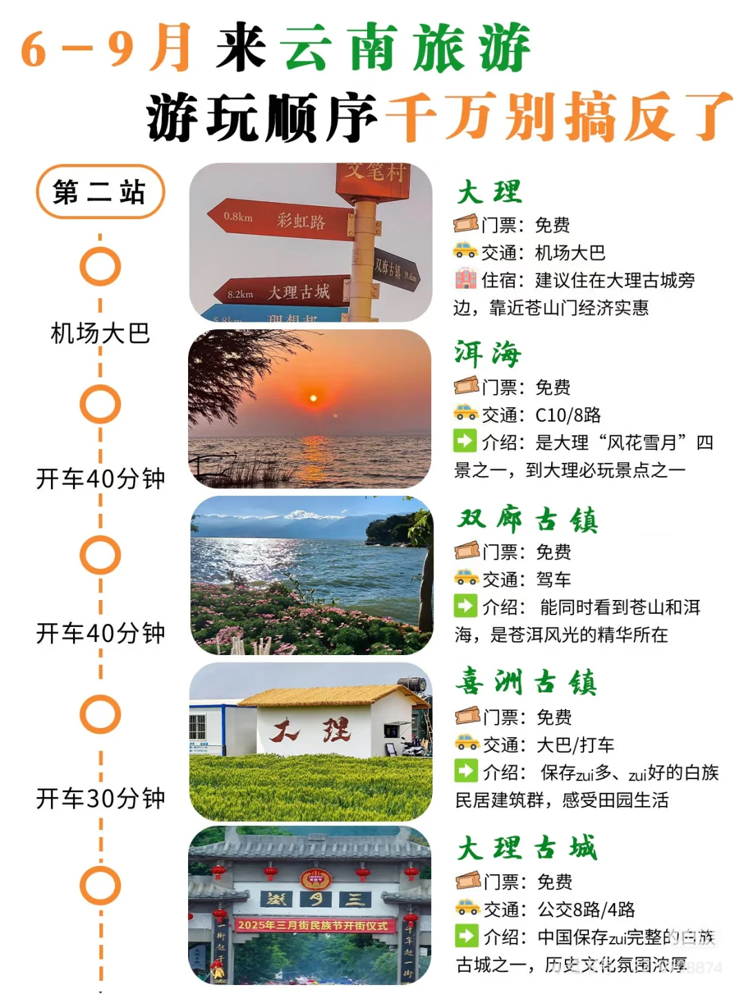 云南路线求推荐