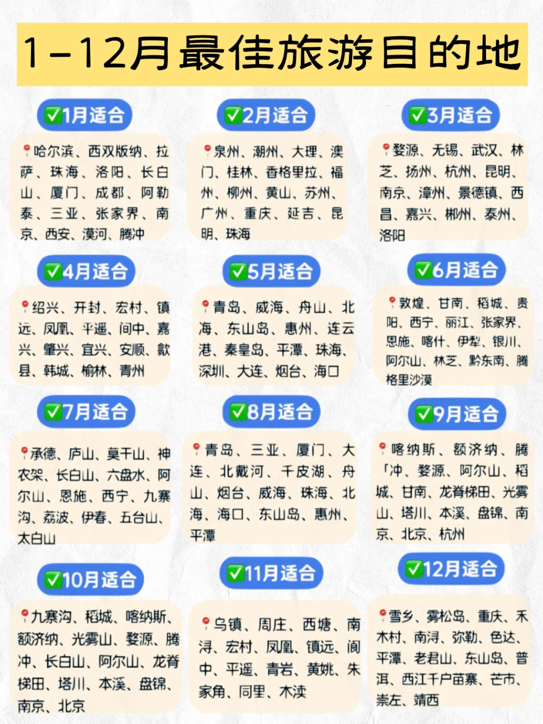 2025年国内旅行月历📅 每个月适合的城市