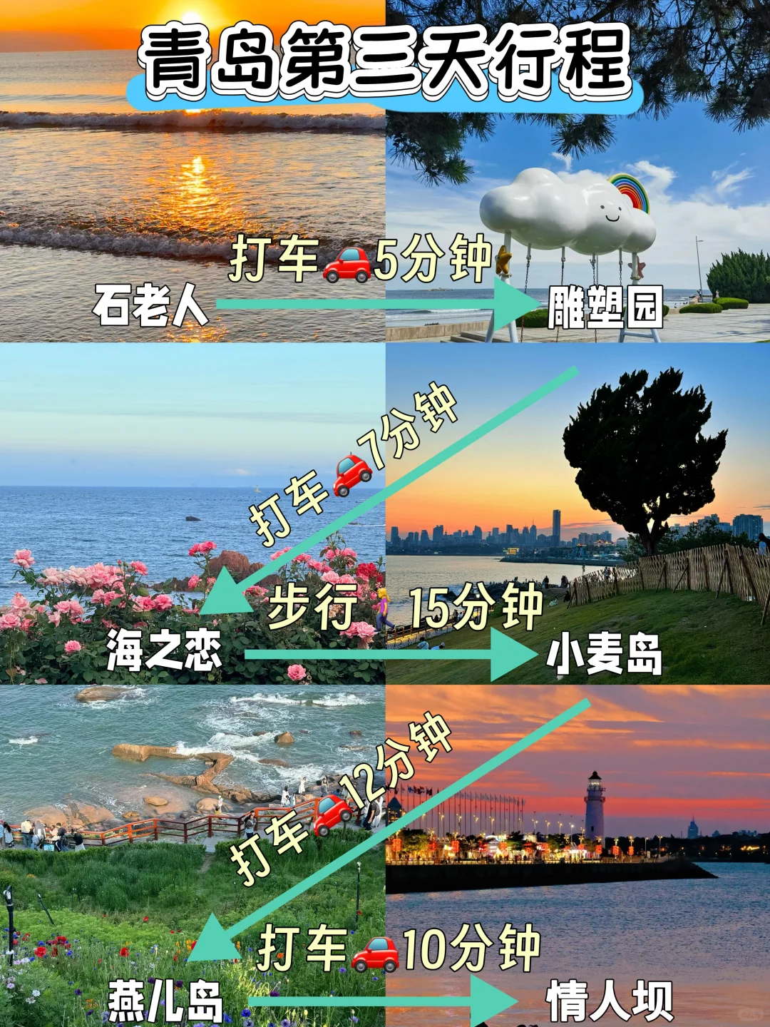 青岛📍三天两夜｜不绕路版保姆级逛吃攻略‼️