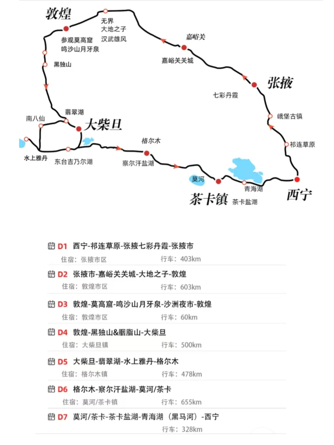 不跟团不自驾的穷游党福音来噜～💃