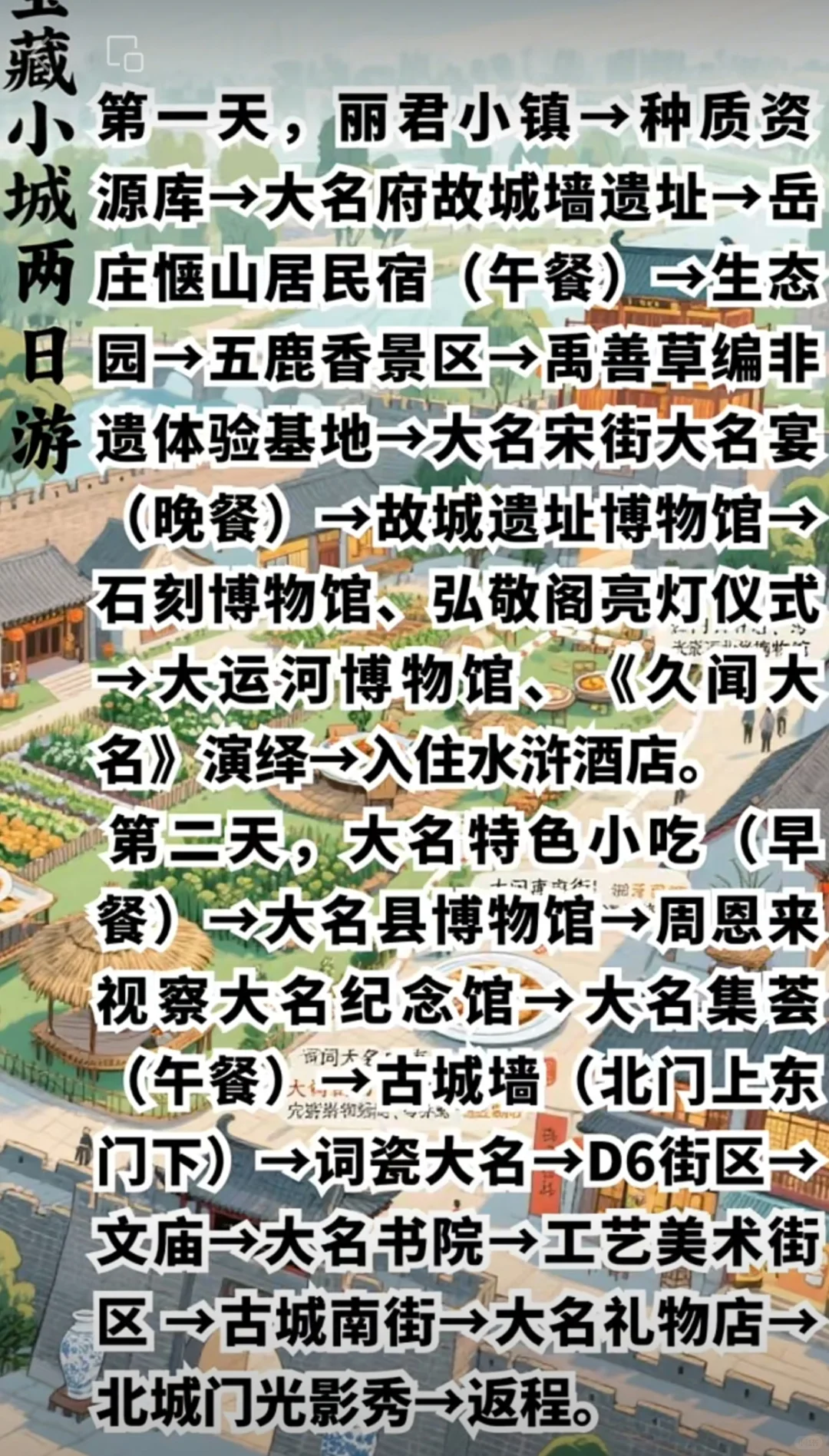 大名如何游玩