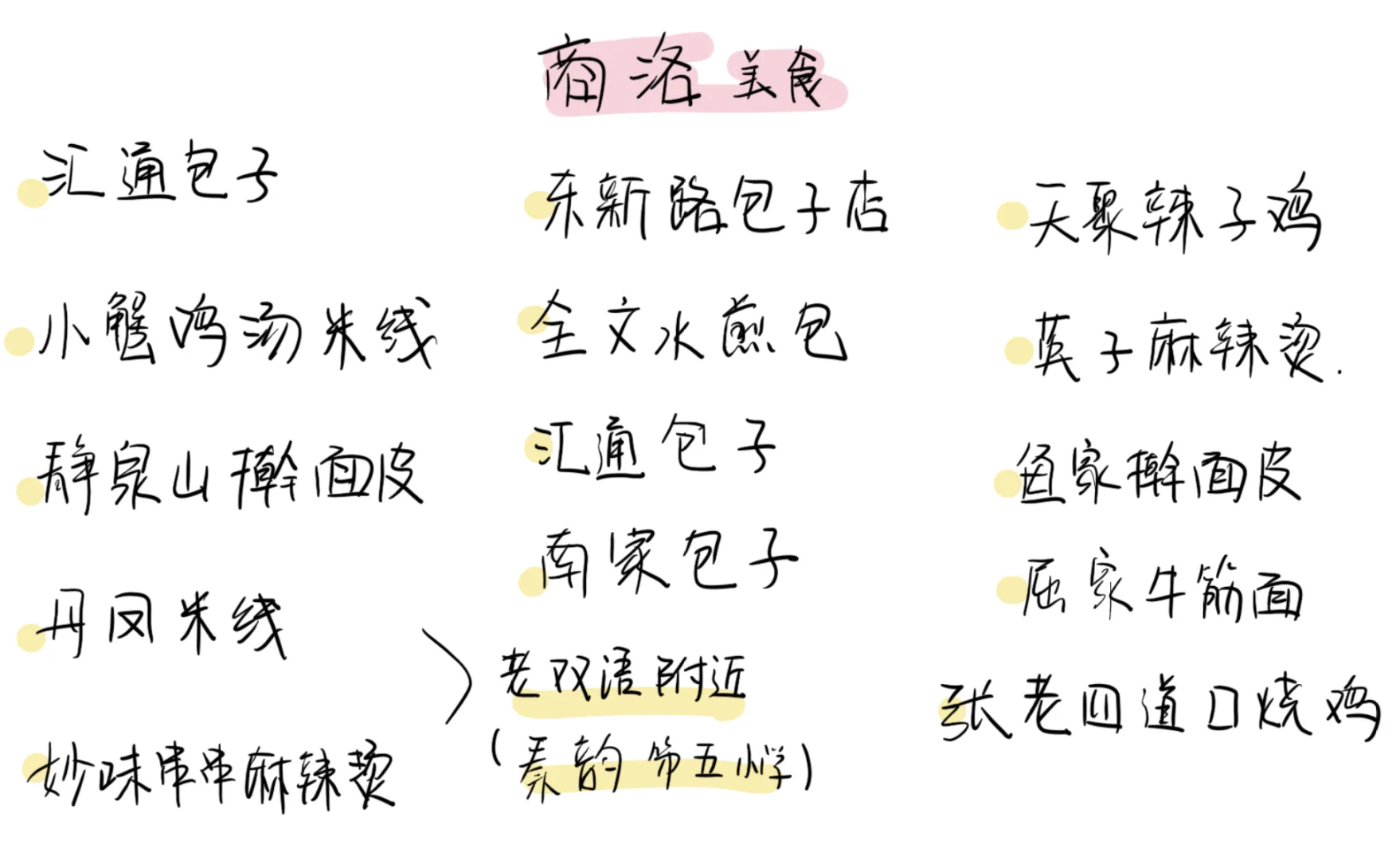 跟着deepseek玩:🌠商洛旅游攻略!