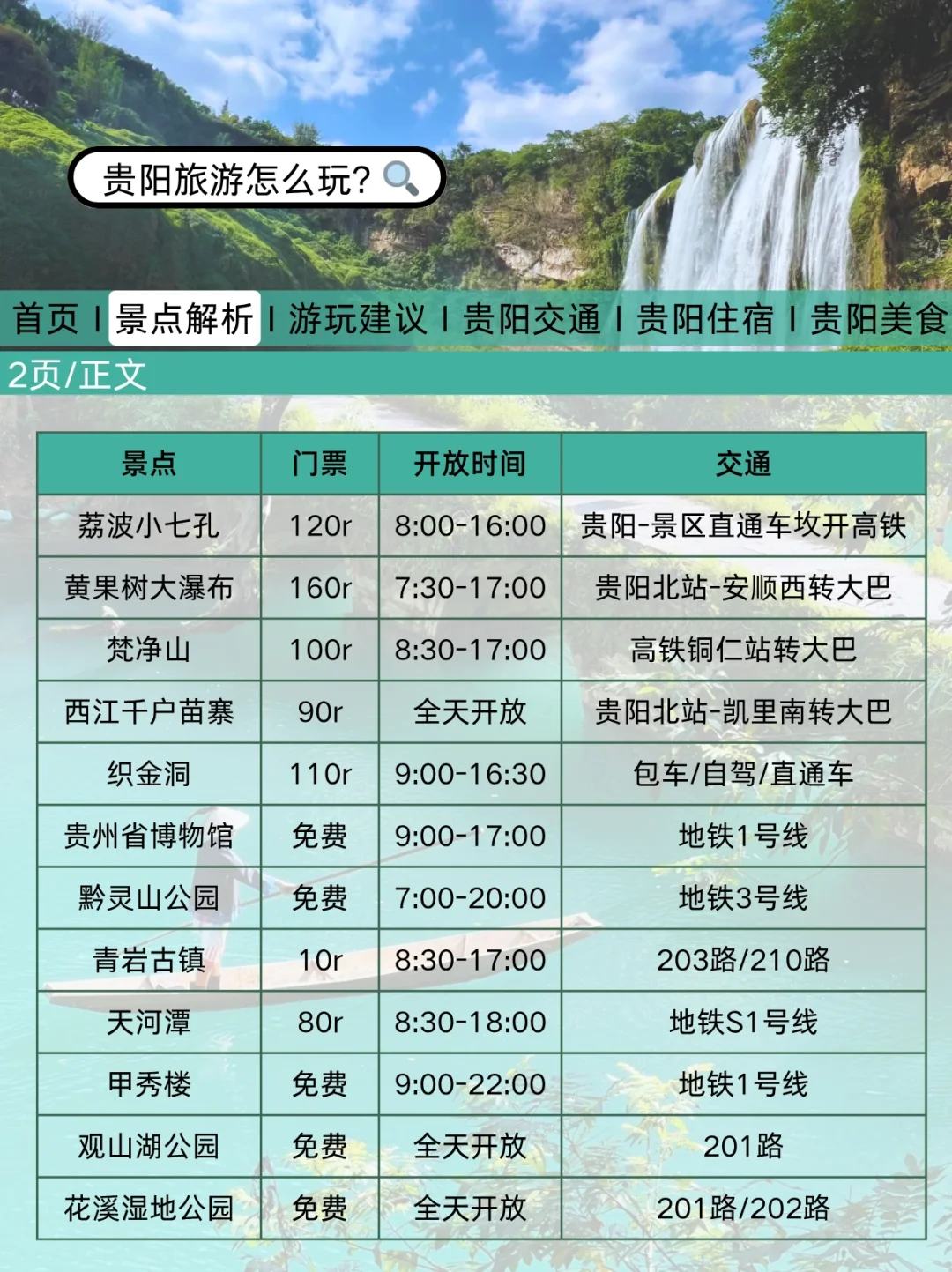 贵阳旅游通知！幸好提前看到了😭超全避雷