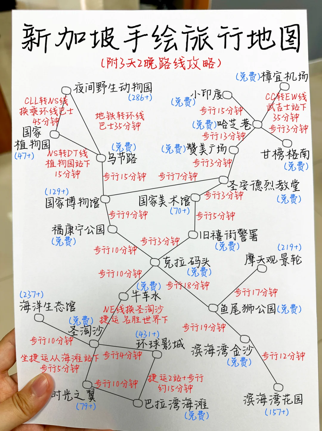 终于把新加坡旅游说明白了，附3天2晚路线