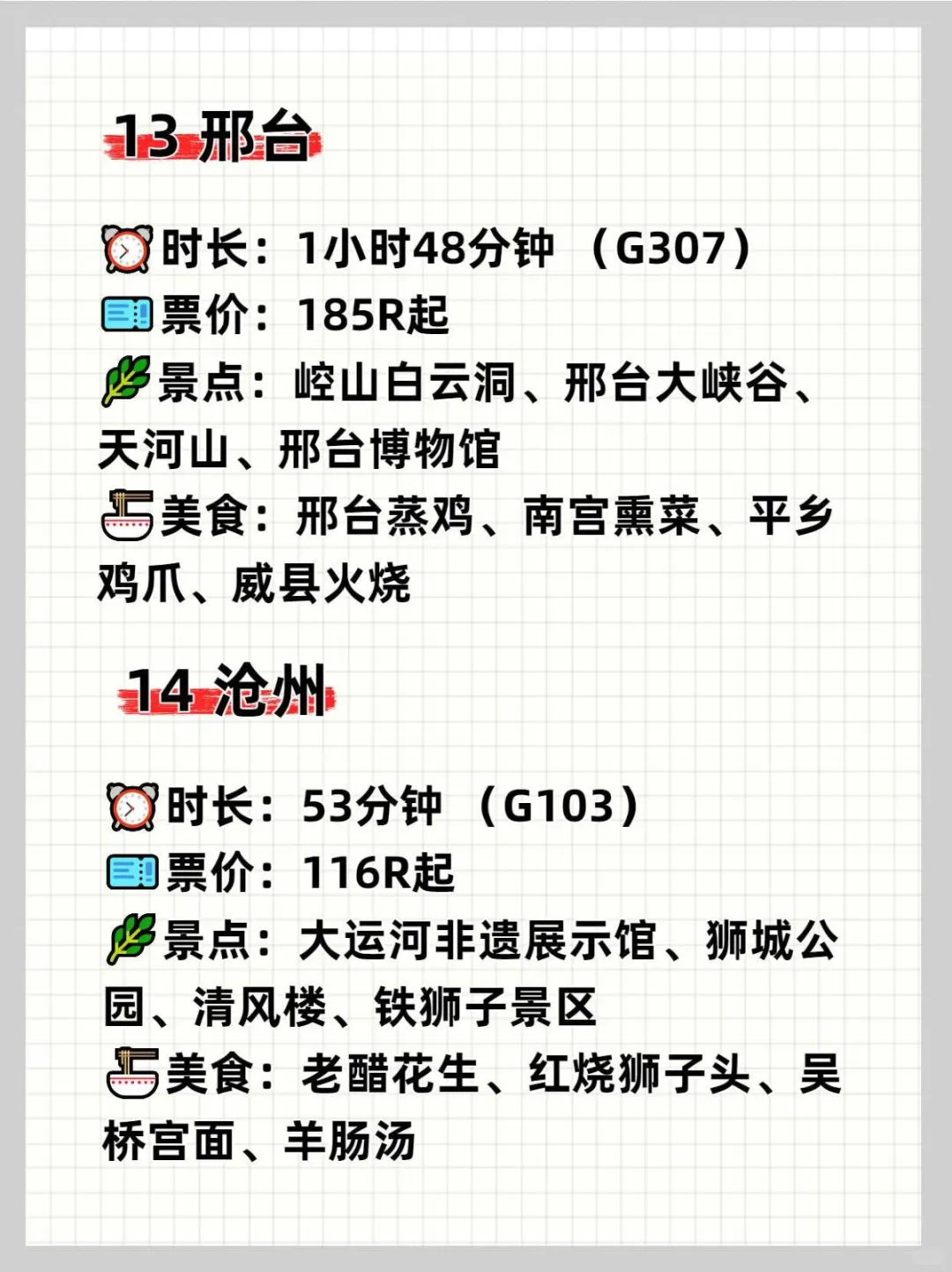 北京❗2h高铁直达的18个旅游城市，收藏