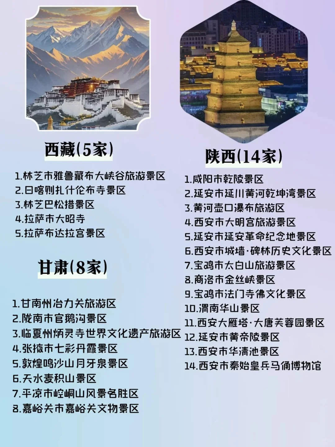 “国家5A级旅游景区各单2025蕞新版”快码