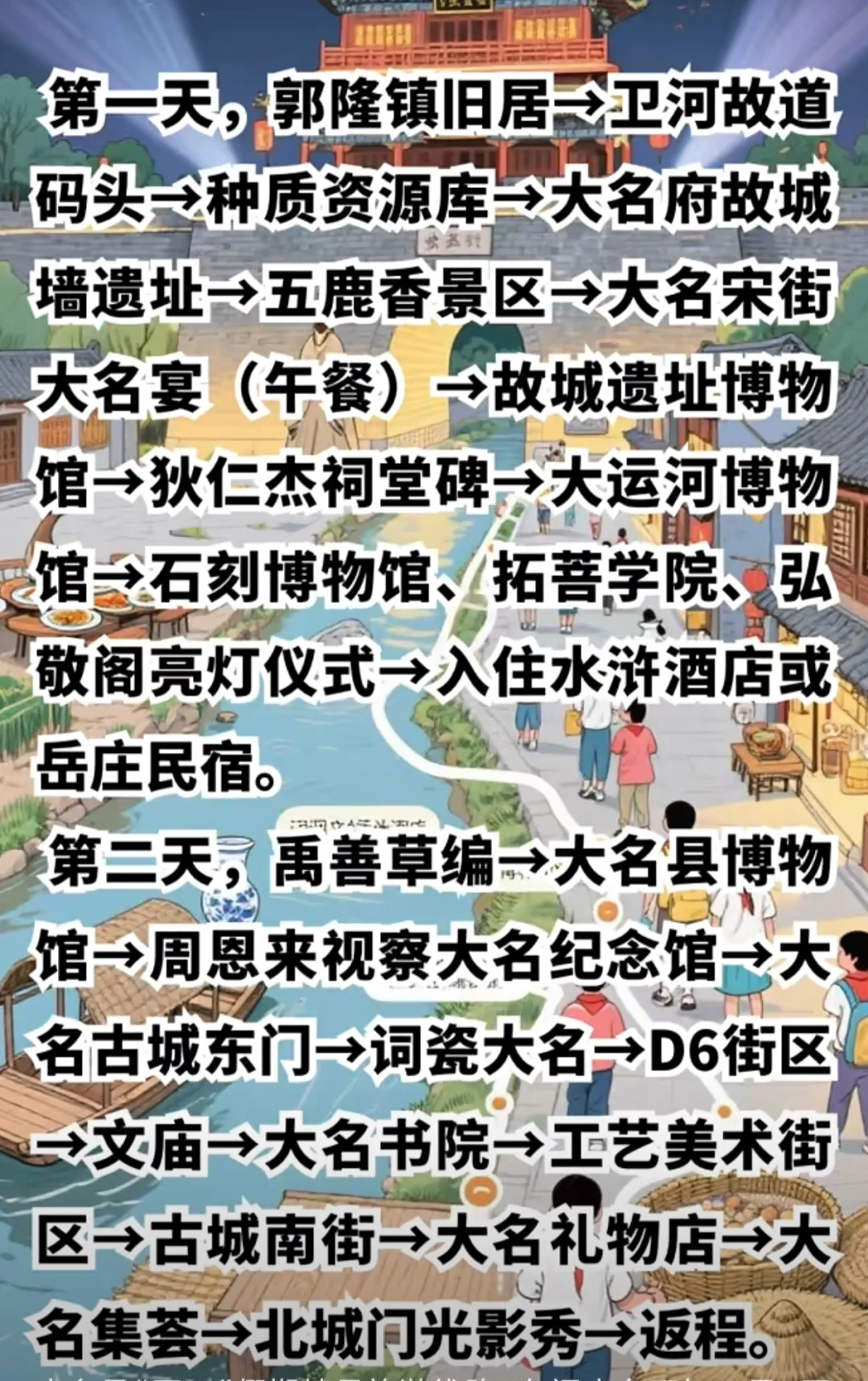 大名如何游玩