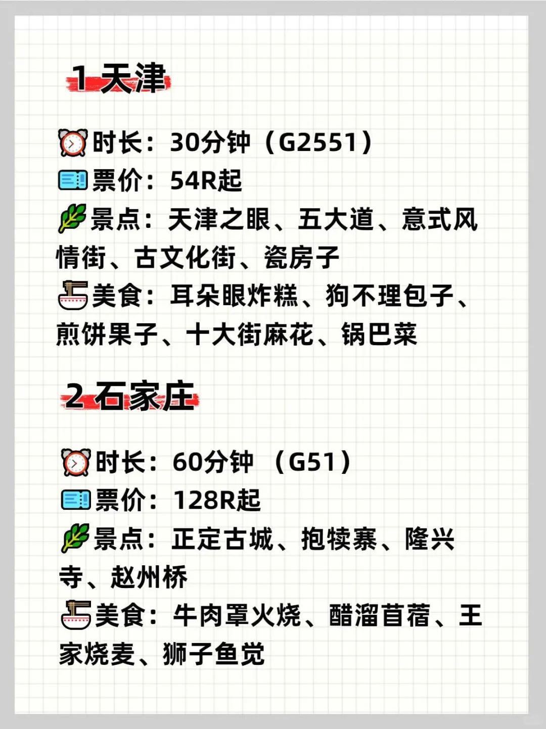 北京❗2h高铁直达的18个旅游城市，收藏