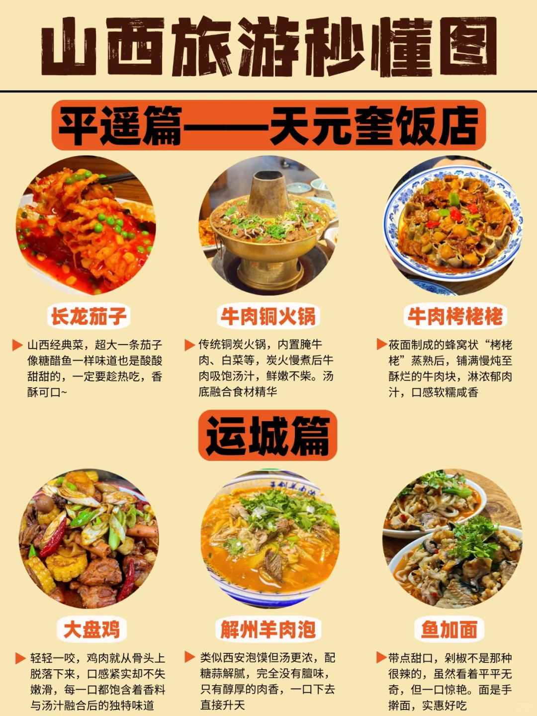 码住‼️一张图秒懂山西各市必打卡景点✅