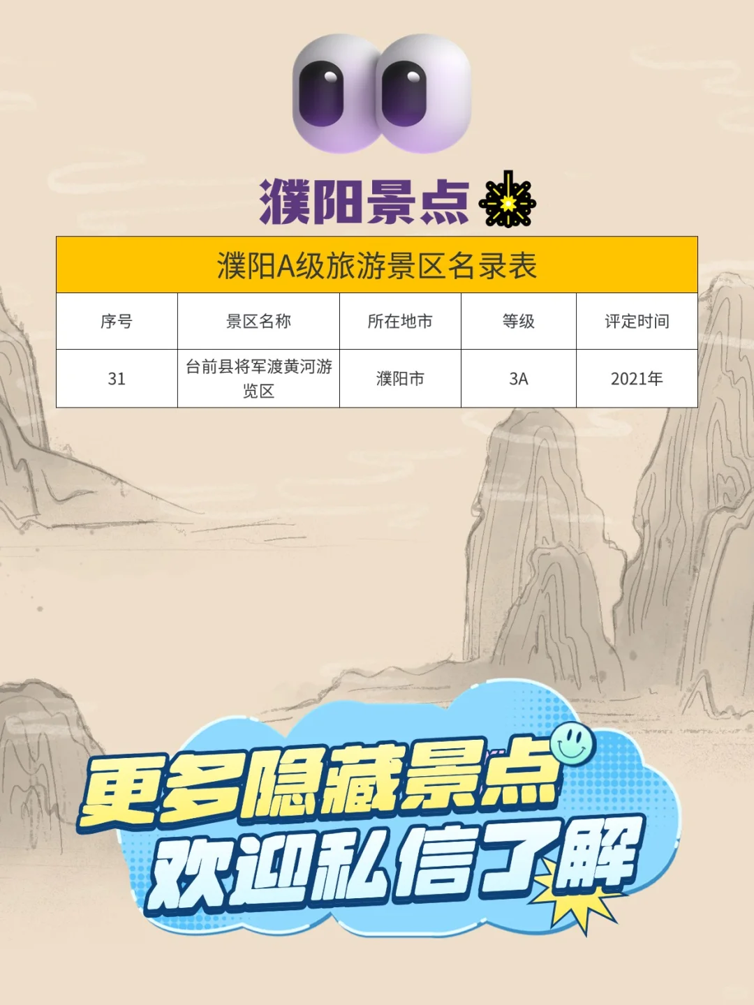 🌟 濮阳A级景区超全🌟欢迎点赞收藏关注