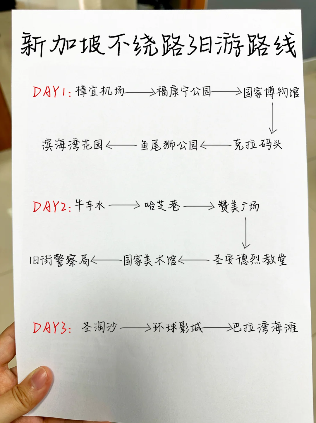 终于把新加坡旅游说明白了，附3天2晚路线